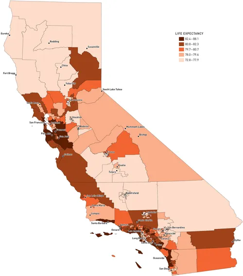 Life expectancy, California